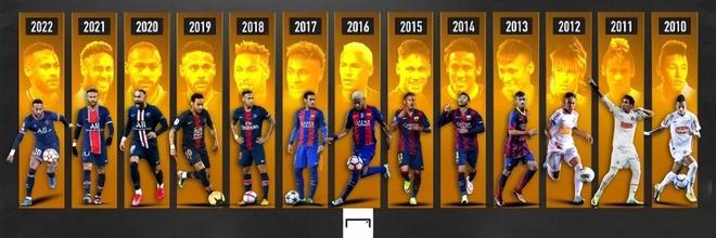 巴西点球大战成绩_巴西奥运足球点球大赛冠军_巴西队点球大战输过吗