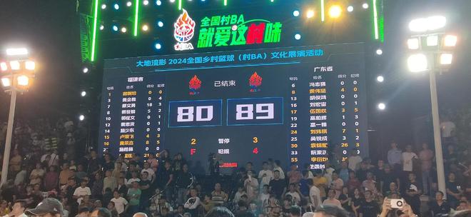 中山市镇区篮球赛冠军_中山市篮球锦标赛_中山市篮球市赛