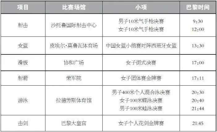 伦敦奥运会足球分组赛规则_伦敦奥运会男足比赛分组_伦敦奥运会足球赛果