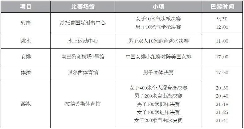 伦敦奥运会男足比赛分组_伦敦奥运会足球分组赛规则_伦敦奥运会足球赛果