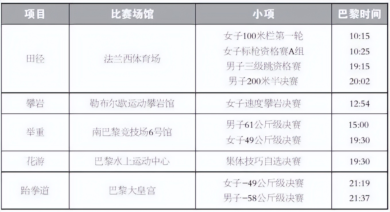 伦敦奥运会足球赛果_伦敦奥运会足球分组赛规则_伦敦奥运会男足比赛分组