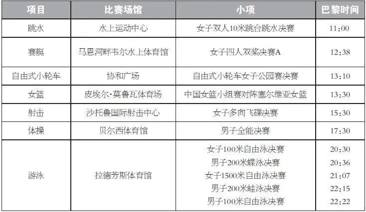 伦敦奥运会足球分组赛规则_伦敦奥运会男足比赛分组_伦敦奥运会足球赛果
