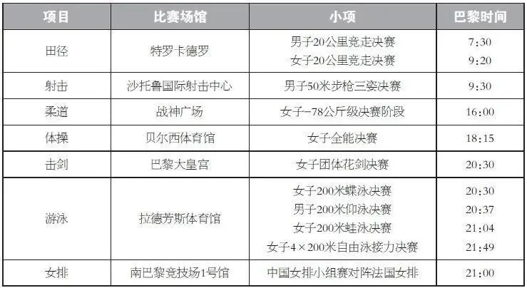 伦敦奥运会男足比赛分组_伦敦奥运会足球赛果_伦敦奥运会足球分组赛规则