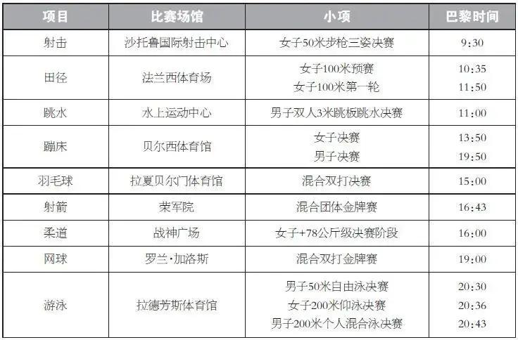 伦敦奥运会男足比赛分组_伦敦奥运会足球分组赛规则_伦敦奥运会足球赛果