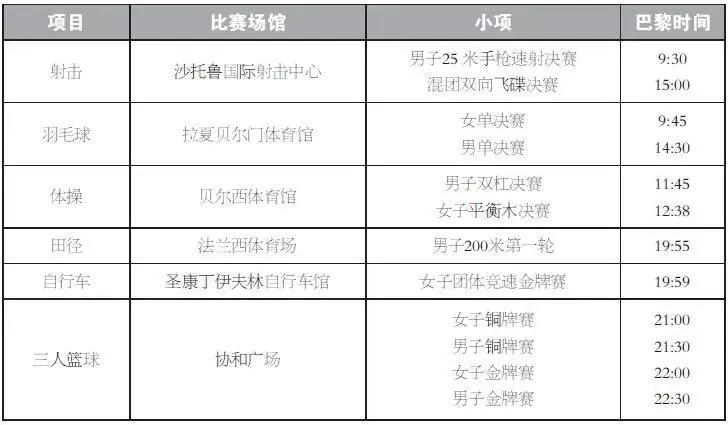 伦敦奥运会足球分组赛规则_伦敦奥运会足球赛果_伦敦奥运会男足比赛分组