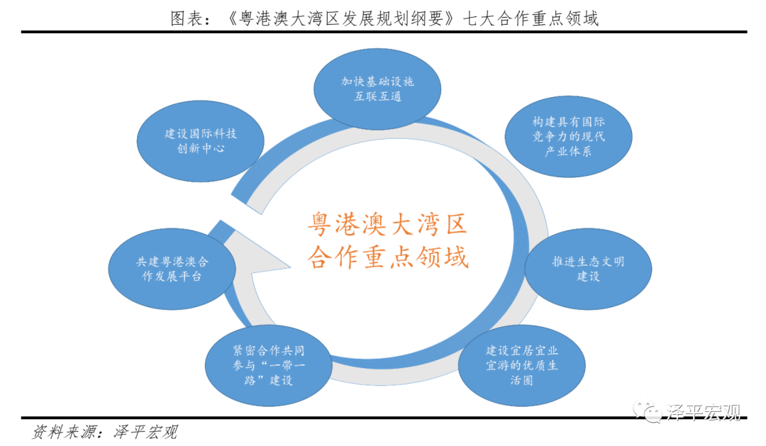 粤港澳生活圈_港澳生活方式_港式生活方式
