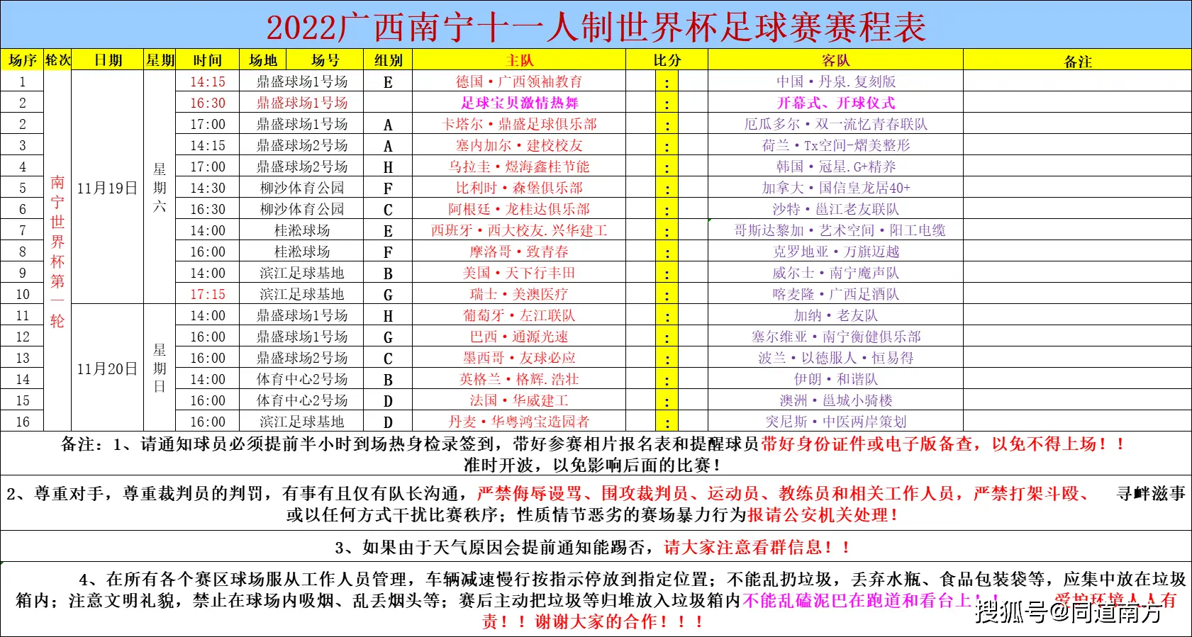 足球杯冠军世界排名榜_足球杯世界杯冠军_关于足球的世界冠军杯