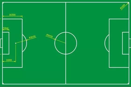 人工足球场技术要求_室内人工足球赛规则_人工足球场的施工步骤