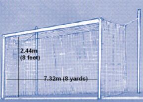 人工足球场的施工步骤_室内人工足球赛规则_人工足球场技术要求