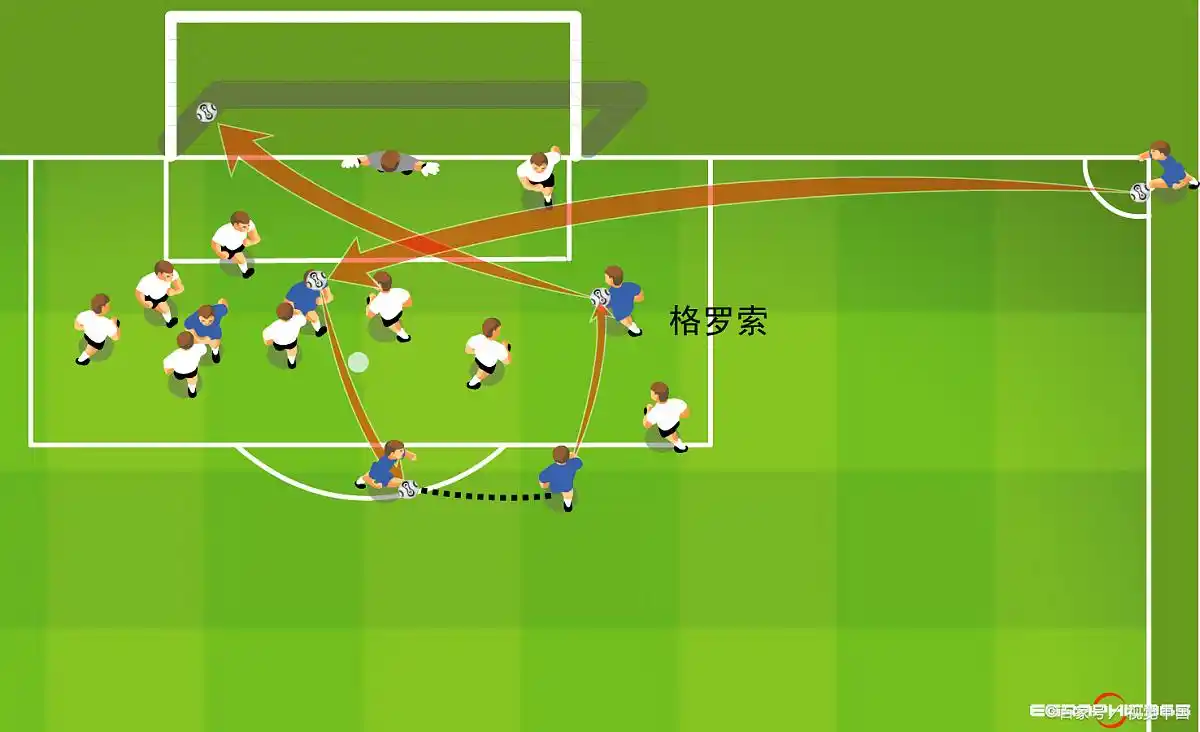 足球技巧名称_足球技巧名称比如倒挂金钩_足球技巧名词