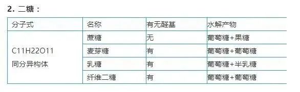化工基本知识点_化学化工的基本常识_化学化工基础知识
