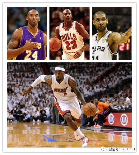 篮球球员排行榜_篮球人物黑历史排行榜_篮球人排行榜前十名