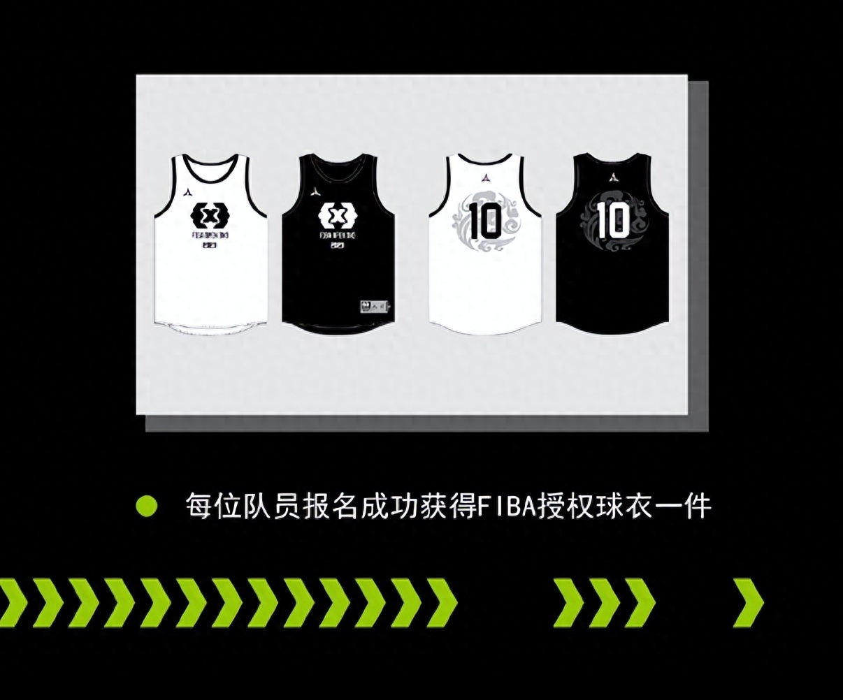 2021国际篮球规则_3x3篮球赛国际规则_3v3国际篮球规则