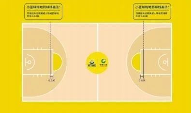 篮球裁判手势违例_篮球裁判手势连罚规则视频_蓝球判罚手势