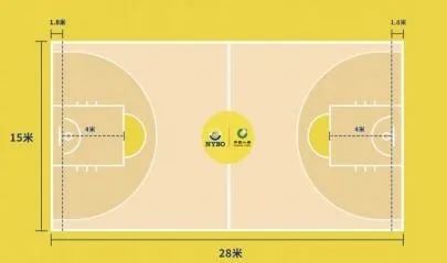 蓝球判罚手势_篮球裁判手势连罚规则视频_篮球裁判手势违例