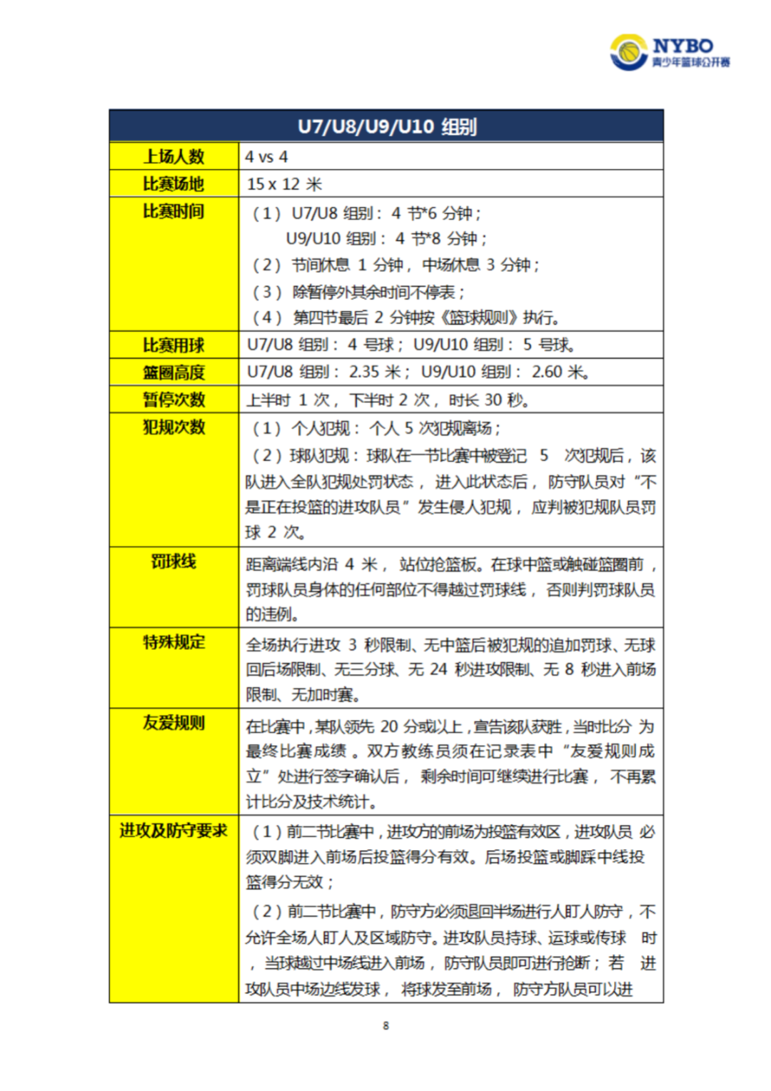 篮球裁判手势连罚规则视频_蓝球判罚手势_篮球裁判手势违例