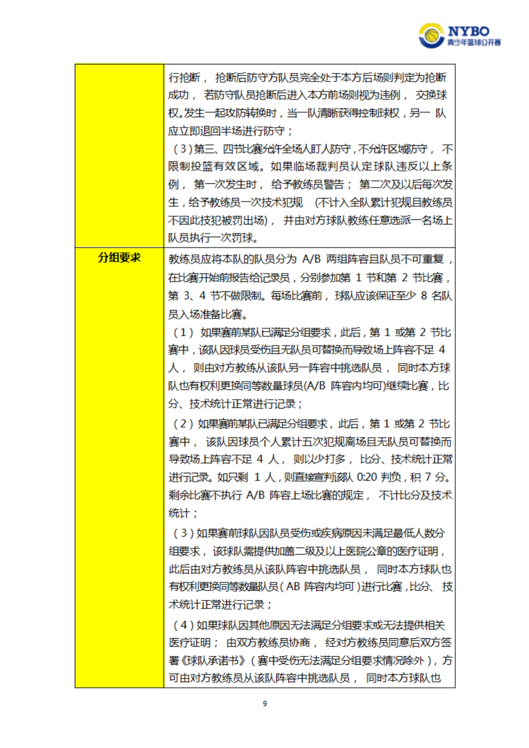篮球裁判手势连罚规则视频_篮球裁判手势违例_蓝球判罚手势