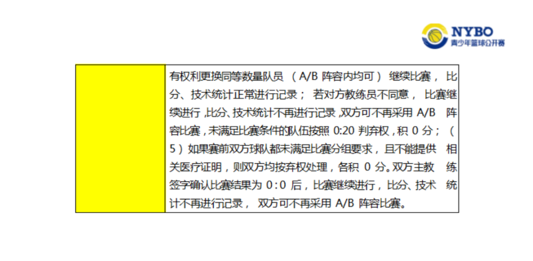 篮球裁判手势连罚规则视频_篮球裁判手势违例_蓝球判罚手势