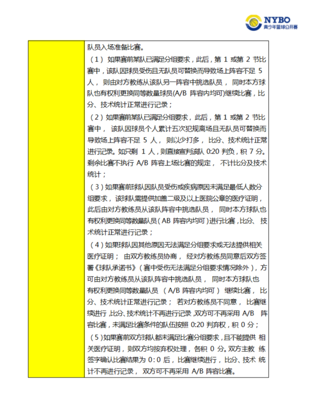 蓝球判罚手势_篮球裁判手势违例_篮球裁判手势连罚规则视频