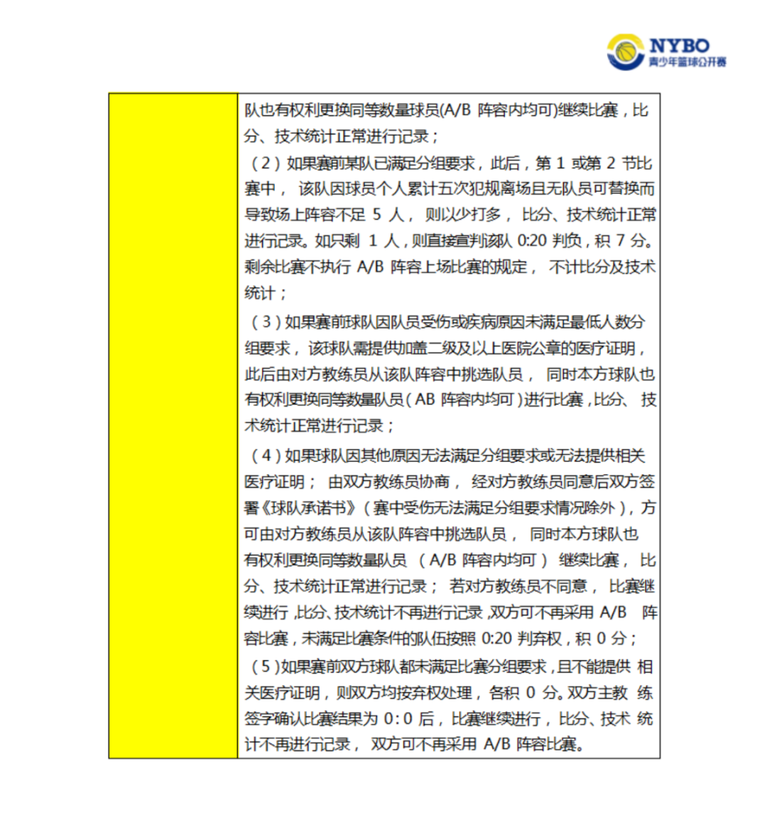 蓝球判罚手势_篮球裁判手势连罚规则视频_篮球裁判手势违例